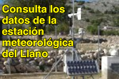 Datos estación meteorológica del Llano